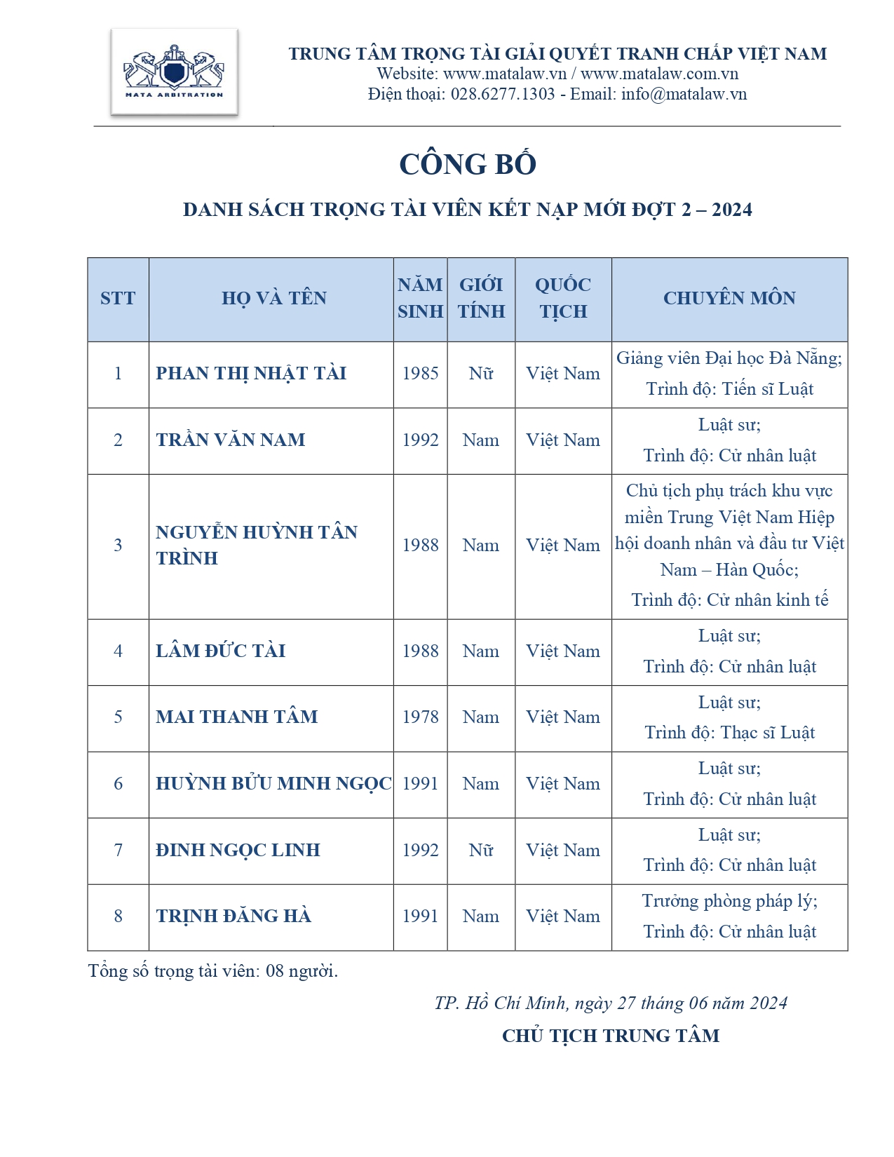 2024-CONG BO DANH SACH TTV KET NAP MOI - DOT 2 page-0001